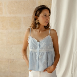 Photo de Prêt-à-Porter TOP MALO chez Perrine et Antoinette