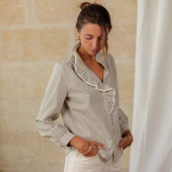 Photo de Prêt-à-Porter CHEMISIER MARCEL chez Perrine et Antoinette