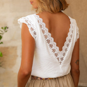 BLANC